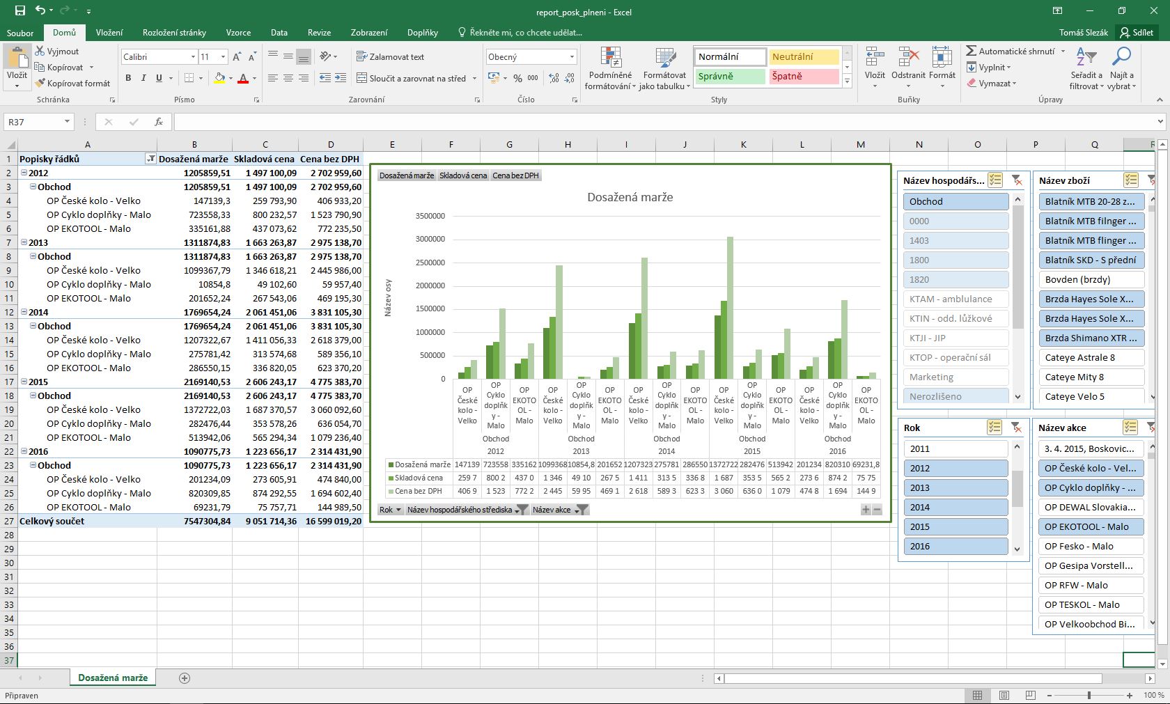 Business Intelligence teraz v QI - QI.sk
