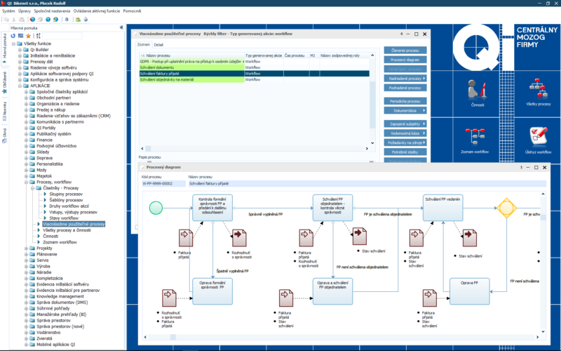 Schválenie dokladu pomocou workflow